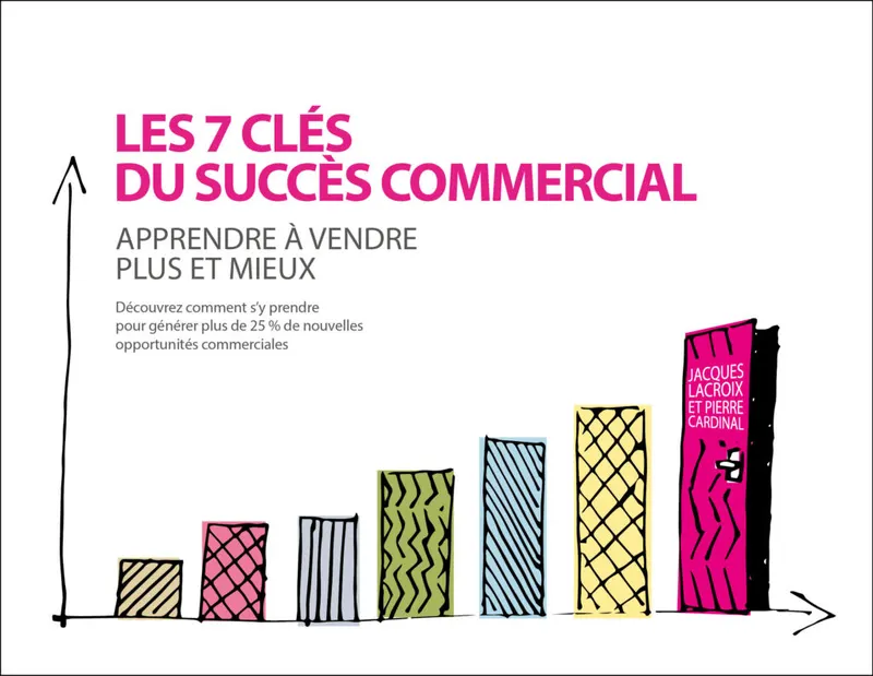 Couverture de la publication « Les 7 clés du succès commercial »