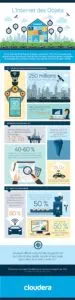 big-data-au-service-de-iot